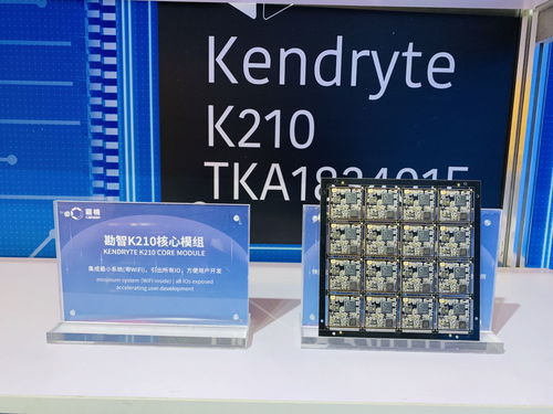 不止芯片嘉楠ai最強(qiáng)陣容亮相ces 2020