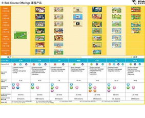 51talk黃佳佳首談上市后方向 發(fā)力k12領(lǐng)域
